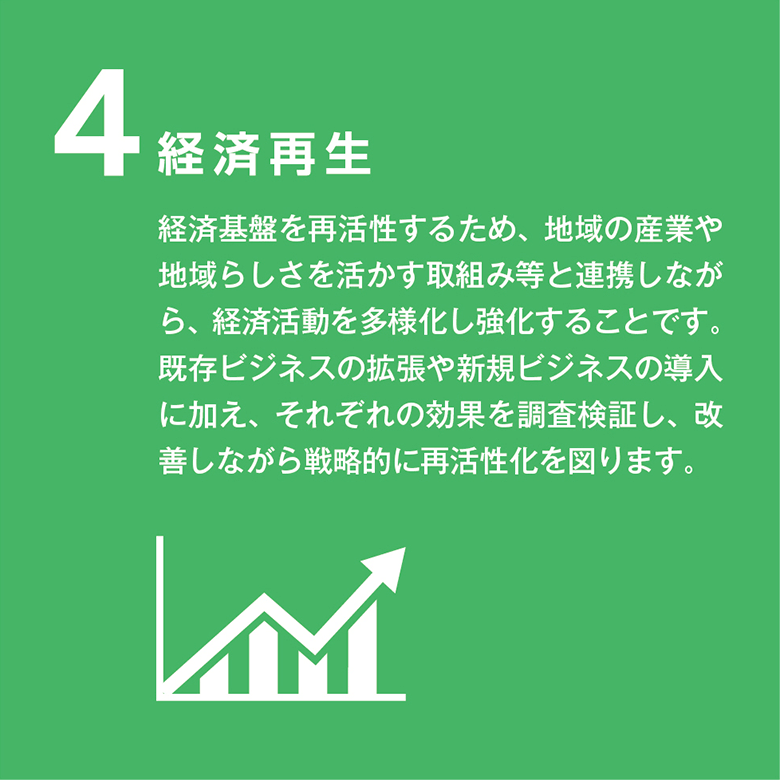 4 経済再生